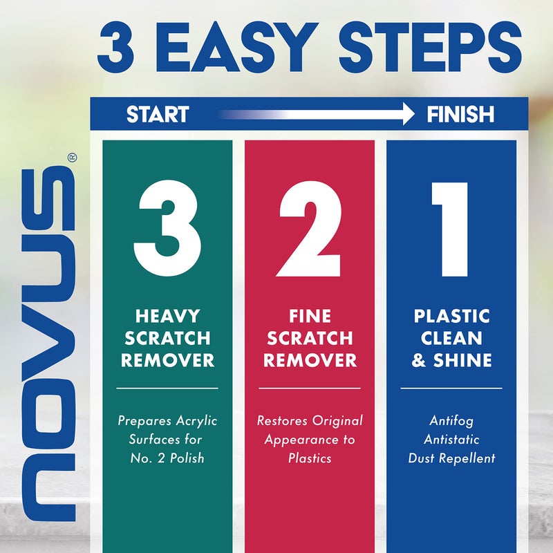 NOVUS-PK64 | Plastic Clean & Shine #1, Fine Scratch Remover #2, and Heavy Scratch Remover #3 | 64 Ounce Bottles - Image 3